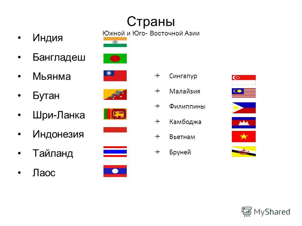 Какие страны относят