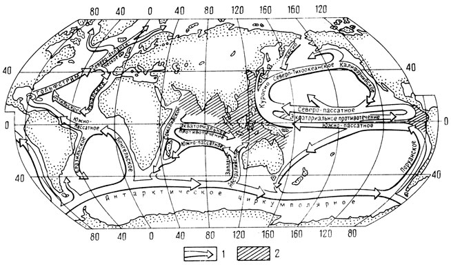 Схема поверхностных. Течения мирового океана. Карта течений. Обобщенная схема течения океанов. Составление обобщённой схемы течений мирового океана.
