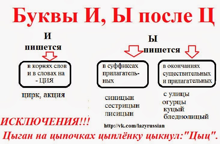 Генеральный план с какой буквы пишется