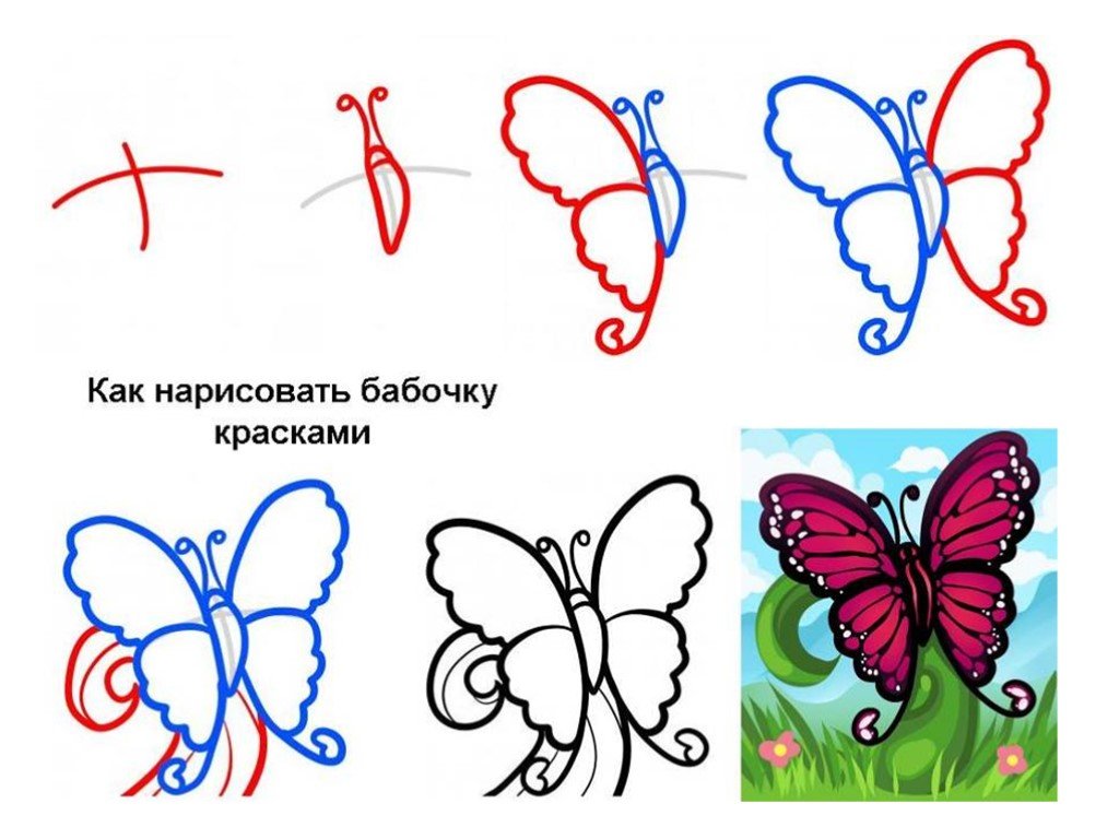 Рисование бабочка презентация