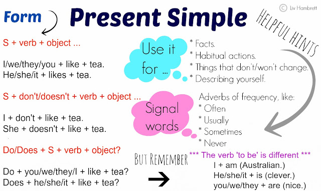 get-up-simple-past-what-is-the-past-tense-of-get-up