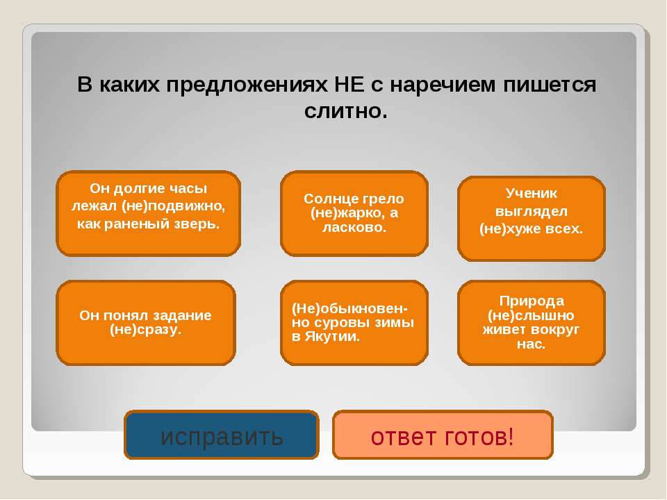 Раненый как пишется. Неподвижен как пишется. Неподвижно почему слитно. Как писать неподвижно. Не подвижно или неподвижно как пишется.