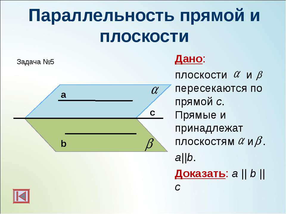 Геометрия параллельность плоскостей. Параллельность прямой и плоскости 10. Параллельность прямой и плоскости 10 класс задачи. Параллельность прямых и плоскостей скрещивающиеся. Плоскости пересекаются по параллельным прямым.