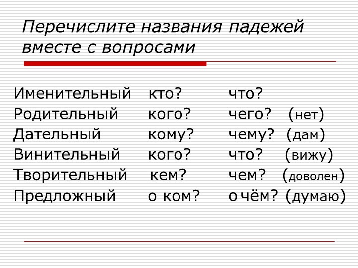 Болгария множественное число. Склонение родительного и дательного падежа. Вопросы творительного падежа в русском. Творительный падеж имен существительных во множественном числе. Именительный падеж дательный падеж.