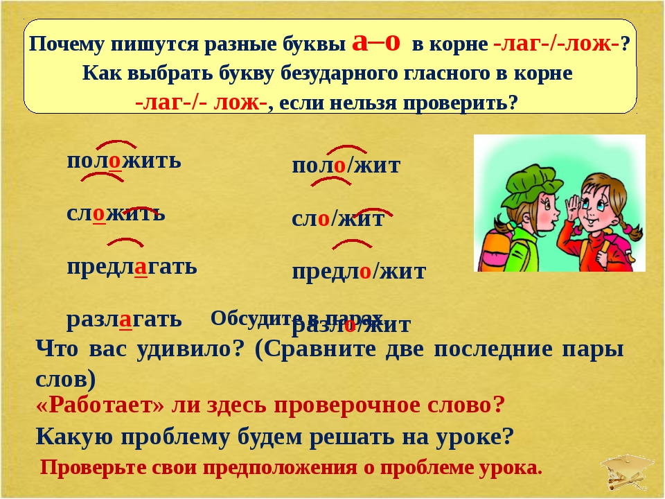 Предполагать как пишется. Слова с корнем лож. Слова через букву о. Буквы а о е и в корне лож лаг. Слова с корнем лаг лож.