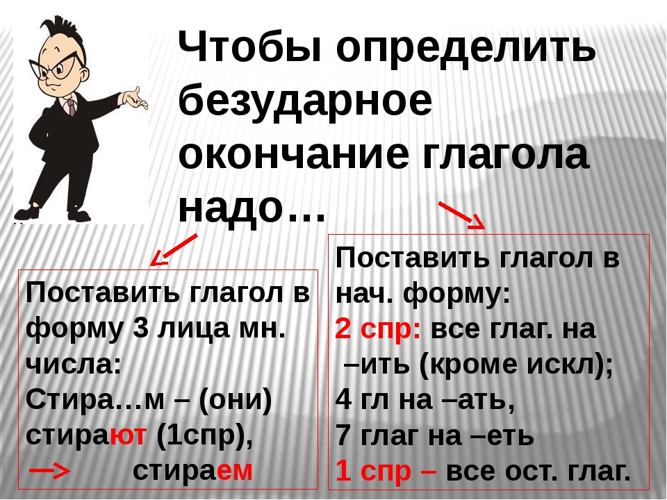 Надо окончание. Безударные окончания глаголов. Как определитьокрнчание глагола. КВК проверить безударное окончание гдагола. Как определить окончание глаго.