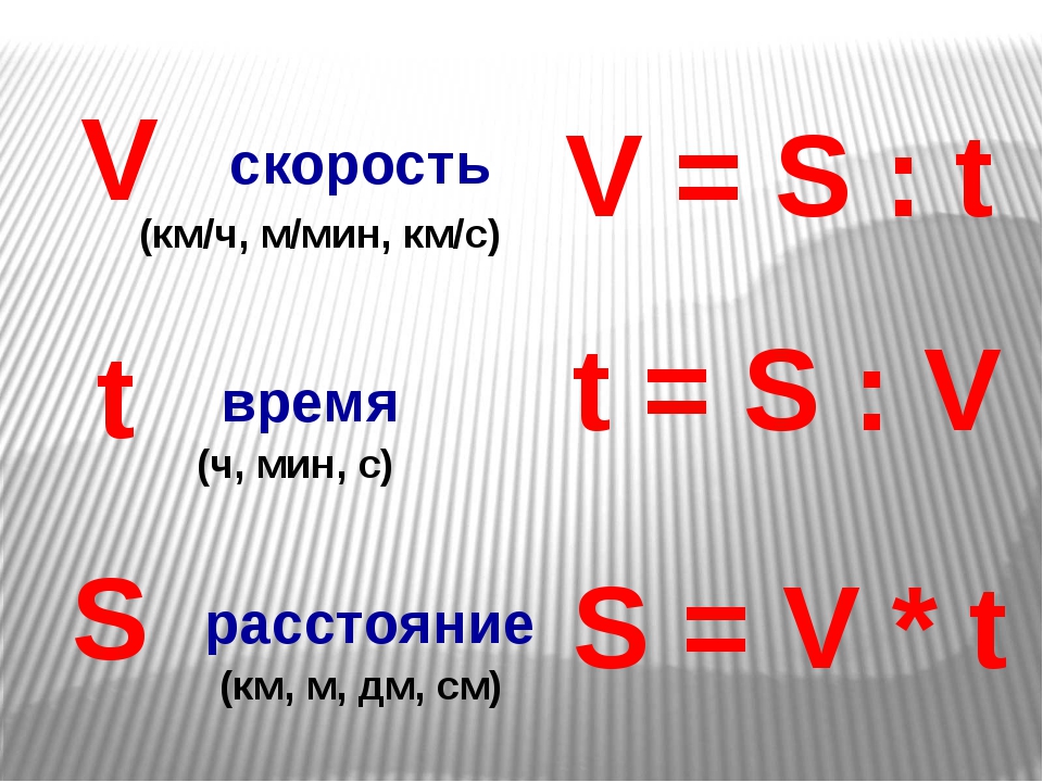 Схема скорость время расстояние 5 класс