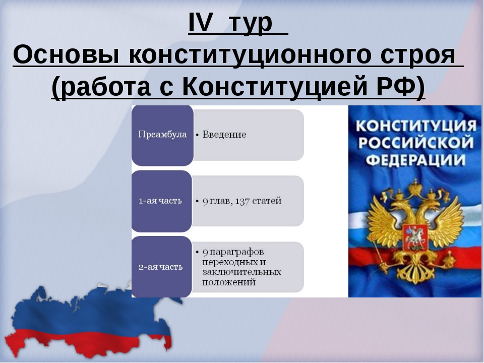 Проект права и обязанности граждан 7 класс обществознание