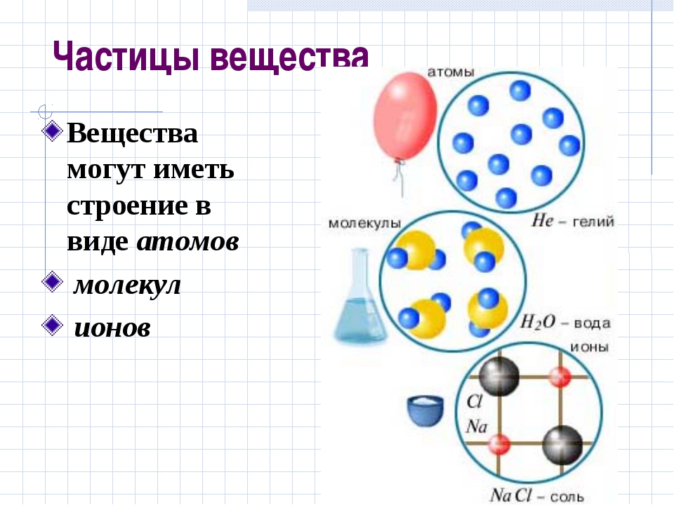 Простые вещества и смеси