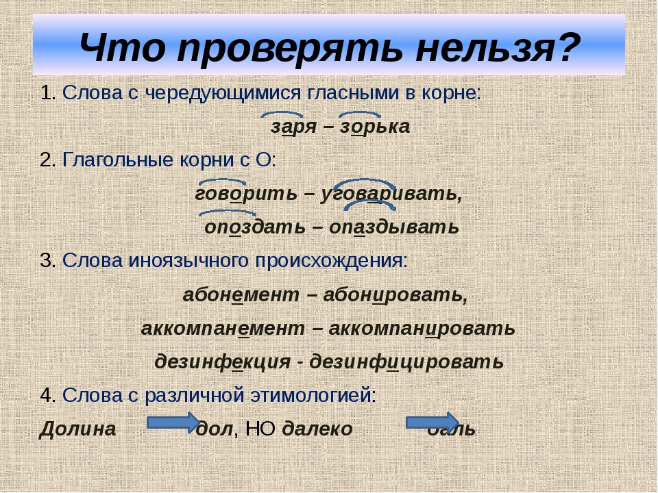 Спозаранку как пишется. Заря проверочное слово. Слова с чередующейся безударной гласной в корне. Заря чередующаяся гласная. Проверочное слово к слову Заря.