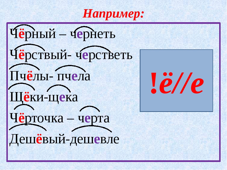 Темным темно как пишется. Черный проверочное. Как пишется слово черный. Черный проверочное слово. Провелечноё слово чёрный.