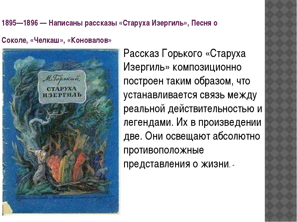 Кратчайшее содержание старуха изергиль. Произведения Горького старуха Изергиль. История старухи Изергиль. Старуха Изергиль Горький вывод. Рассказ Горького старуха Изергиль.