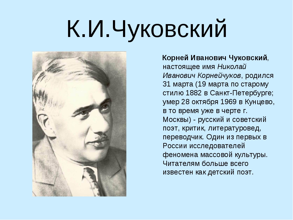 Чуковский биография 1 класс школа россии презентация