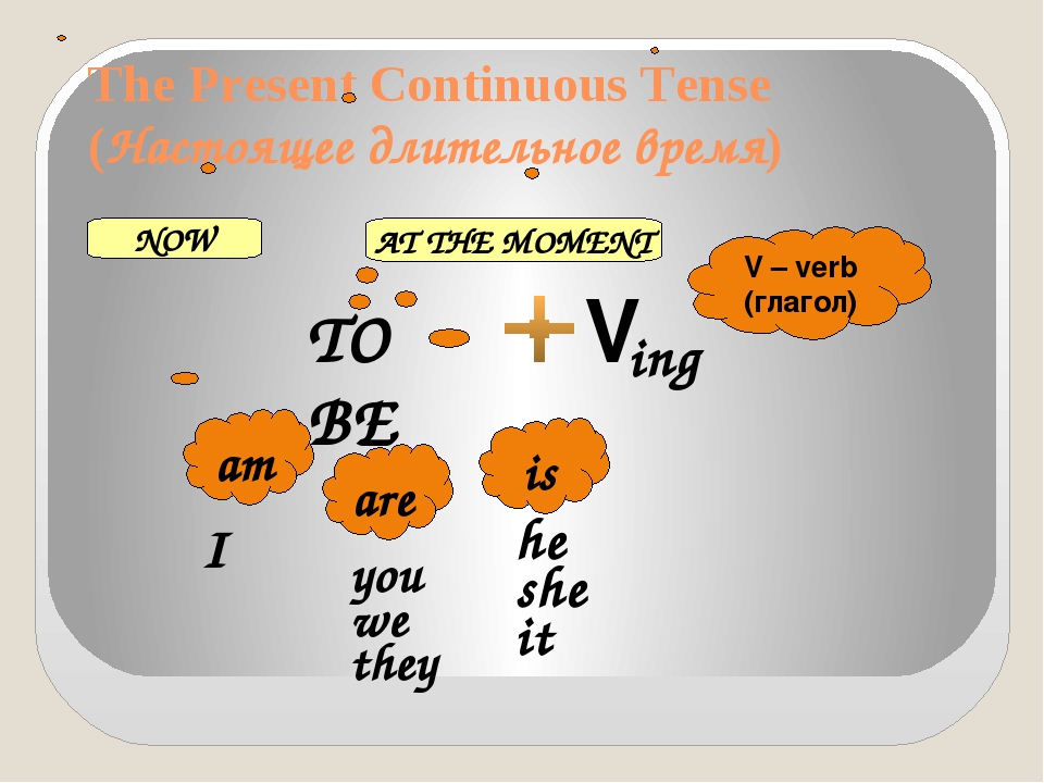Present continuous 1 my book. Схема образования present Continuous. Презент континиус в английском. Презент континиус тенс. Present Continuous спряжение глаголов.