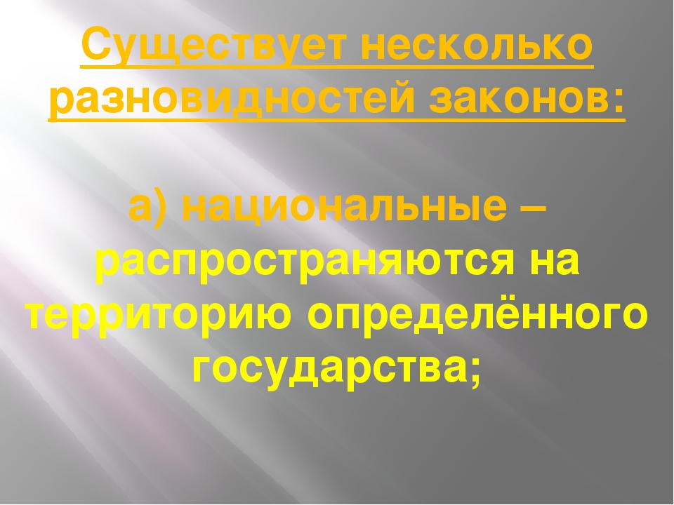 Гражданин россии 7 класс обществознание презентация боголюбов