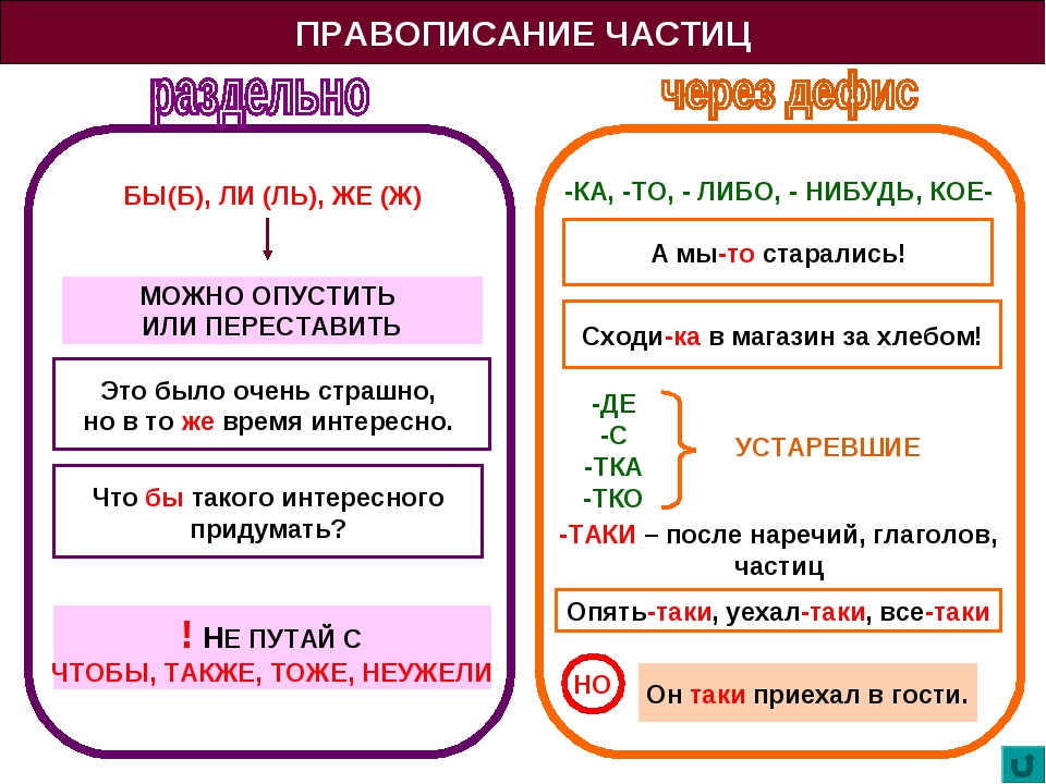 План график через дефис