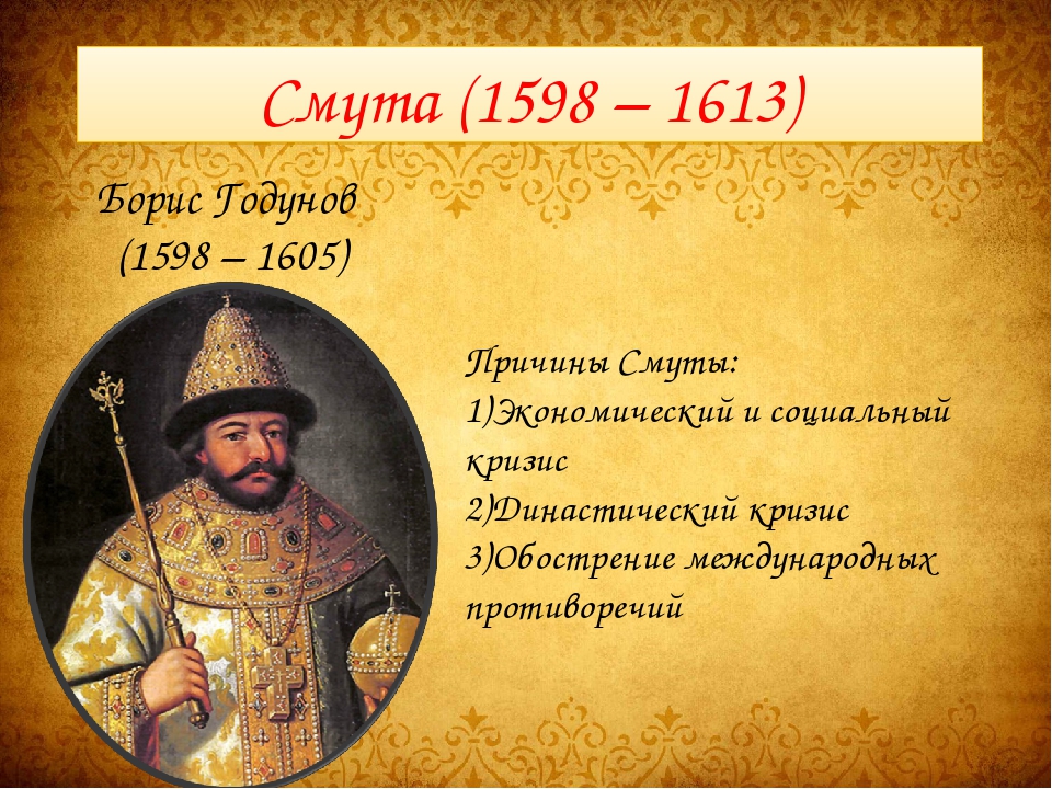 Смута годы. Смута 1605-1613. Основные события 1598-1613. Смута 1613. Смута Борис Годунов 1598-1605 таблица.