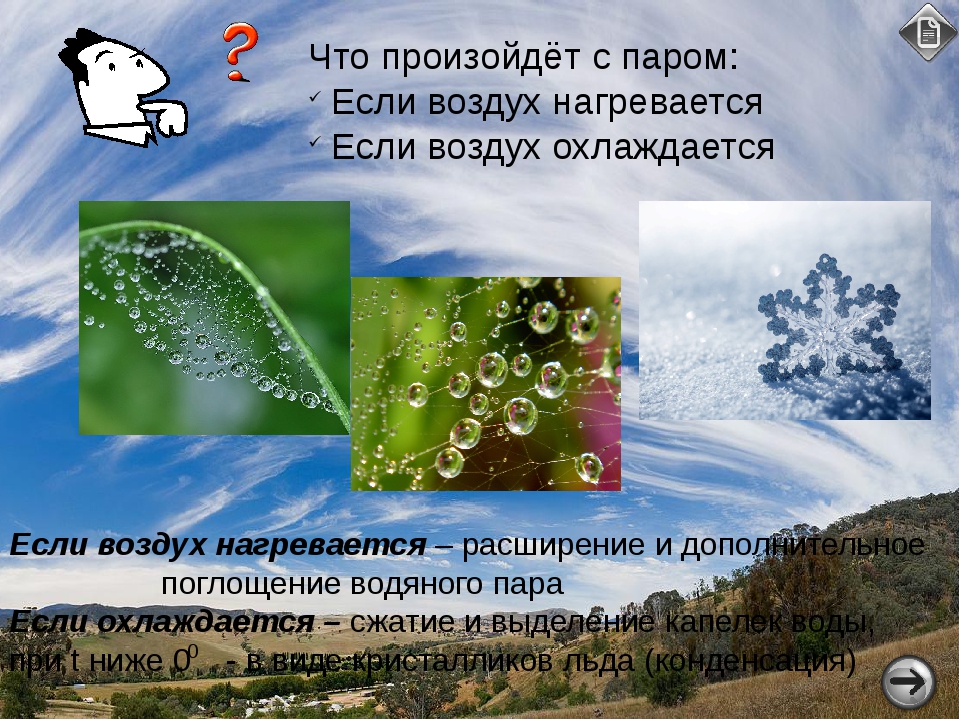 Презентация влага в атмосфере 6 класс география полярная звезда