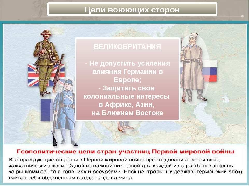 Какие страны воевали в 1 мировой. Цели воюющих сторон первой мировой войны. Цели стран участниц первой мировой войны. Цели воюющих государств в первой мировой войне. Цели России в первой мировой войне.