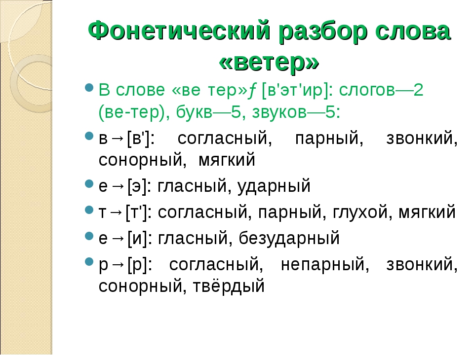 Фонетический анализ стихотворения