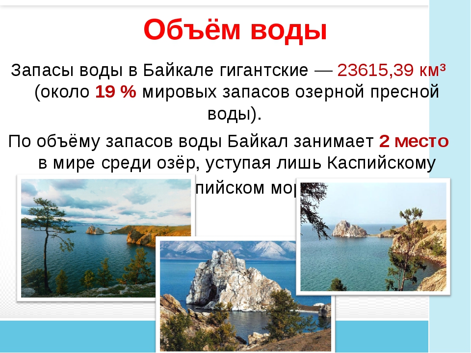 Текст 2 озеро байкал расположено. Байкал презентация. Презентация на тему Байкал. Презентация про Байкал 6 класс. Презентация озеро Байкал 6 класс география.