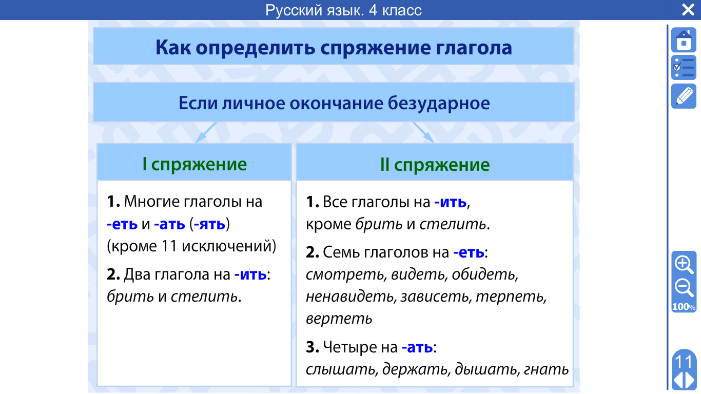 Спряжение глаголов таблица 4. Правило по русскому языку спряжение глаголов 4 класс. Как указать спряжение глаголов 4 класс. Глагол 4 класс спряжение глаголов. Спряжение глаголов в русском языке правило таблица.