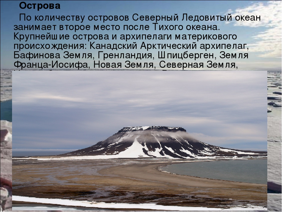 Доклад северный. Самый большой остров канадского арктического архипелага. Острова Северного Ледовитого океана. Доклад про Север. Интересные факты о Северном Ледовитом океане.