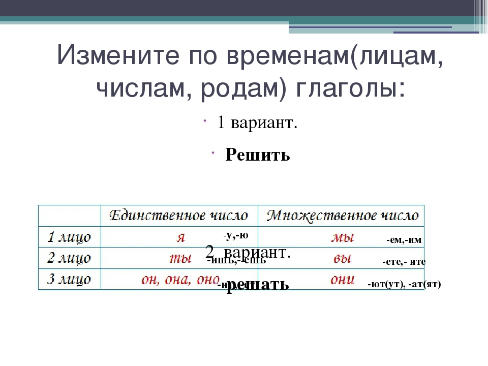 Изменение глаголов прошедшего времени по родам и числам 3 класс презентация