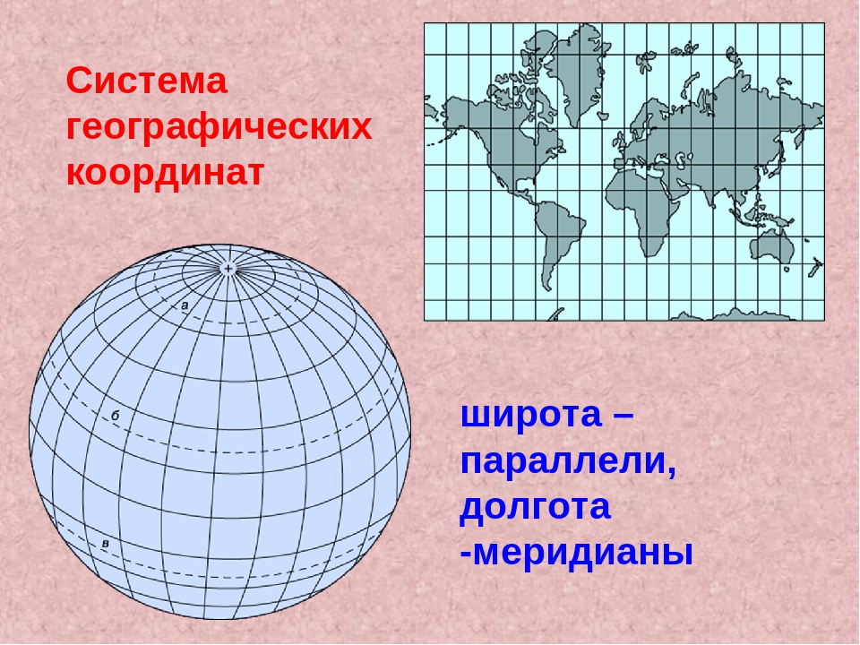 Карта с меридианами и широтами