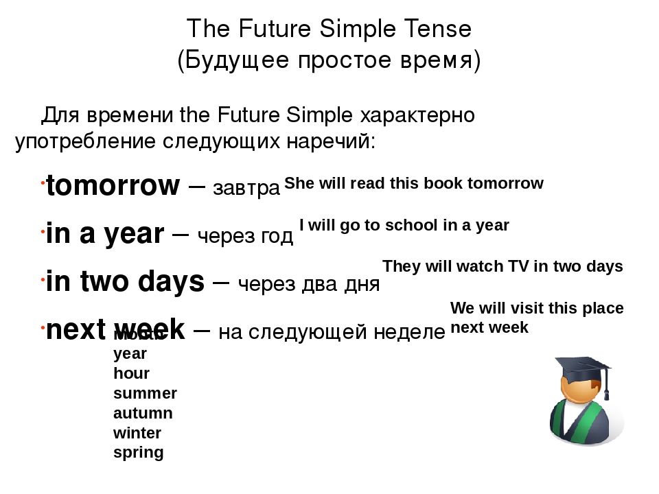 Future simple правильные. Правило по английскому языку Future simple. Правило the Future simple Tense. Future simple правила на английском. Future simple для будущего времени.
