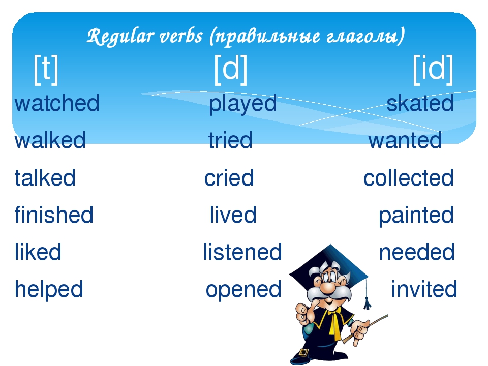 Напиши глаголы в прошедшем времени listen. Past simple Regular verbs ed. Past simple Regular verbs правило. Past simple правильные глаголы. Past simple for Kids правило.