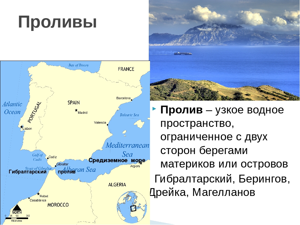 Типы проливов. Проливы – Гибралтарский, Магелланов, Берингов. Пролив гибралтайскийгеорафия. Пролив это определение.