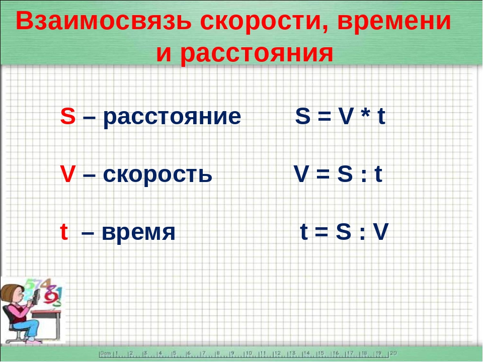 Схема как найти расстояние время и скорость