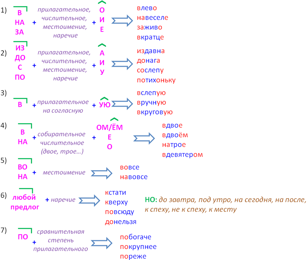 hello html m3812fad6