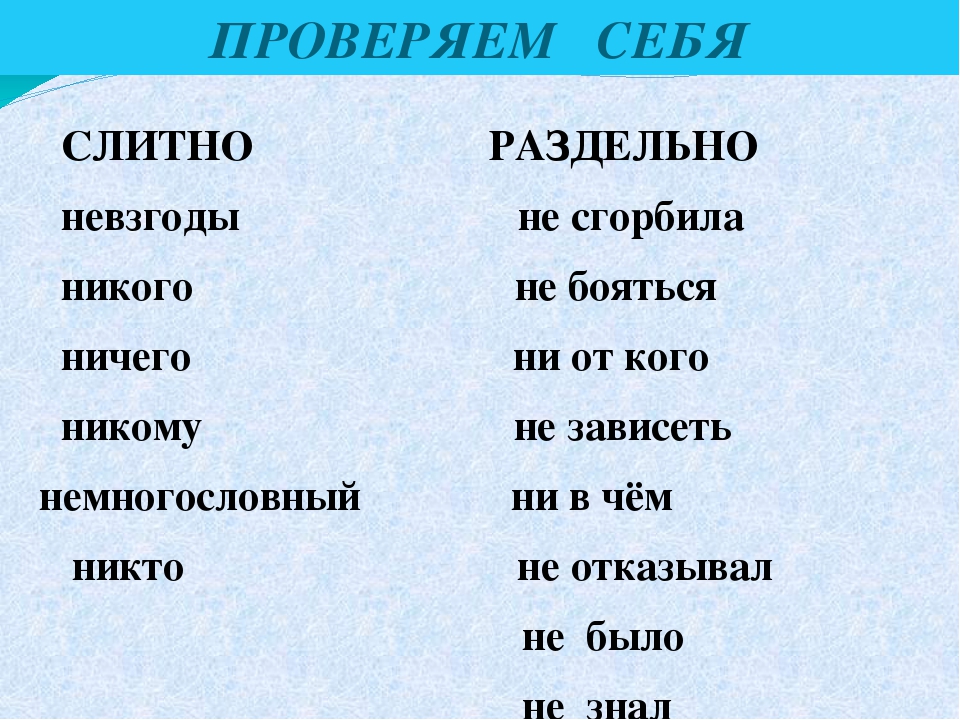 Как пишется видео презентация слитно или раздельно