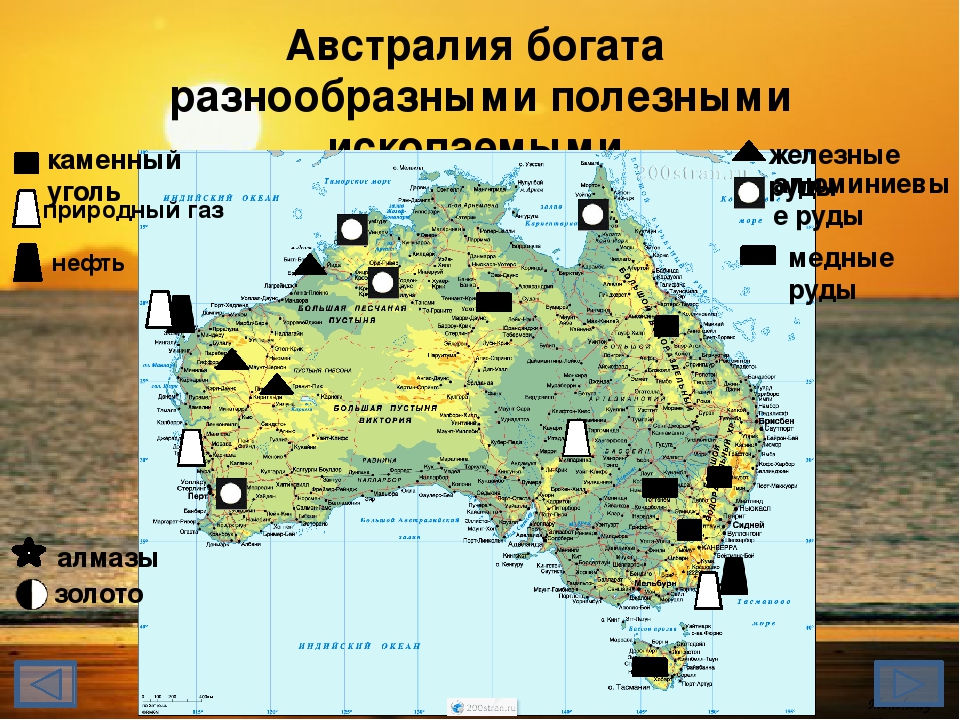 Страна австралия полезные ископаемые