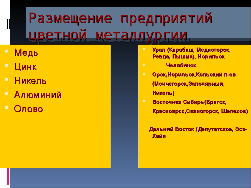 Факторы размещения цветной металлургии. Таблица размещение предприятий цветной металлургии в России. Размещение предприятий цветной металлургии. Таблица размещение черной и цветной металлургии. Размещение предприятий цветной металлургии таблица.