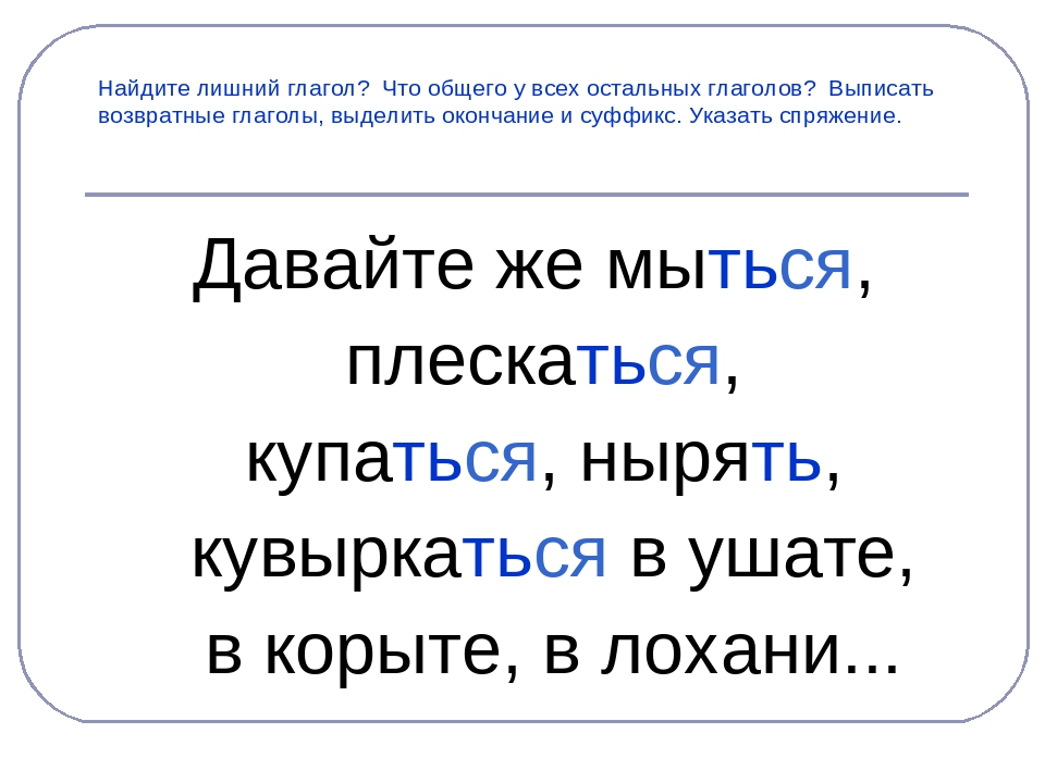 Правописание возвратных и невозвратных глаголов в настоящем и будущем времени 4 класс презентация