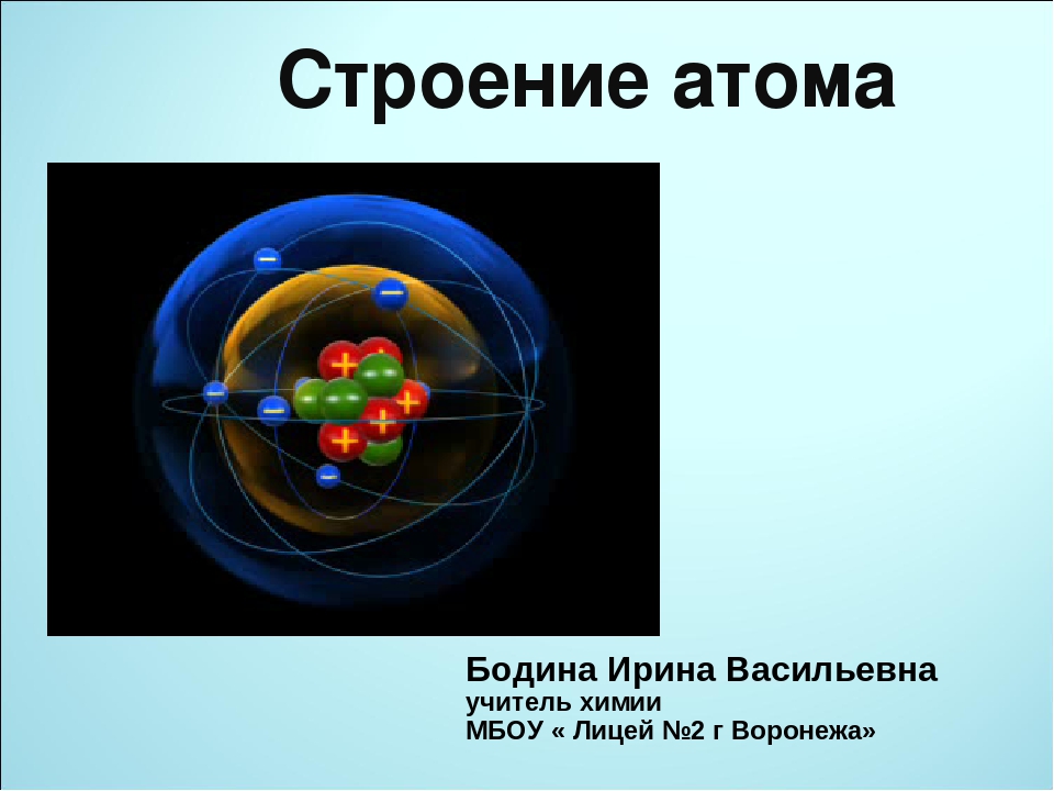 Строение атома картинки по химии