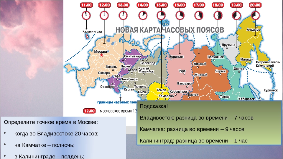 Схема часовых поясов рф