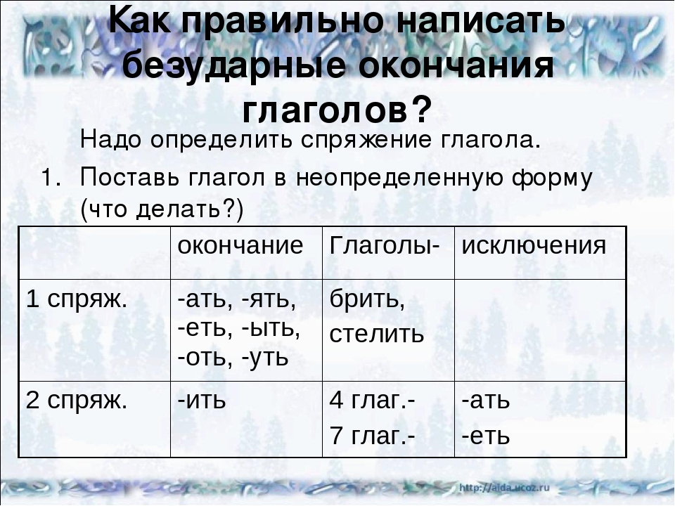 Проект на тему что надо знать чтобы верно написать окончание глагола 4 класс