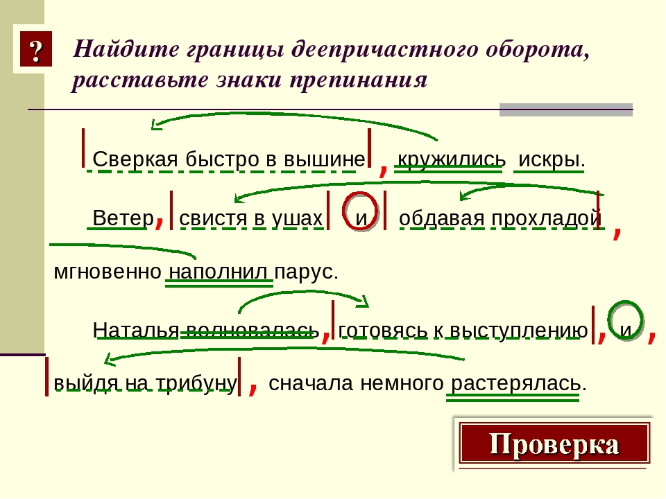 Причастный оборот как обозначается на схеме