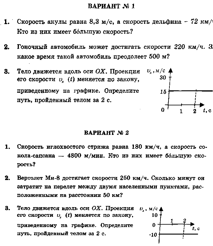 Итоговая кр по физике 7 класс