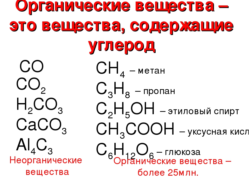 Органические вещества использовали. Органические соединения примеры. Органические вещества примеры химия. Органическая химия примеры. Органи́ческие соединения, органические вещества́.