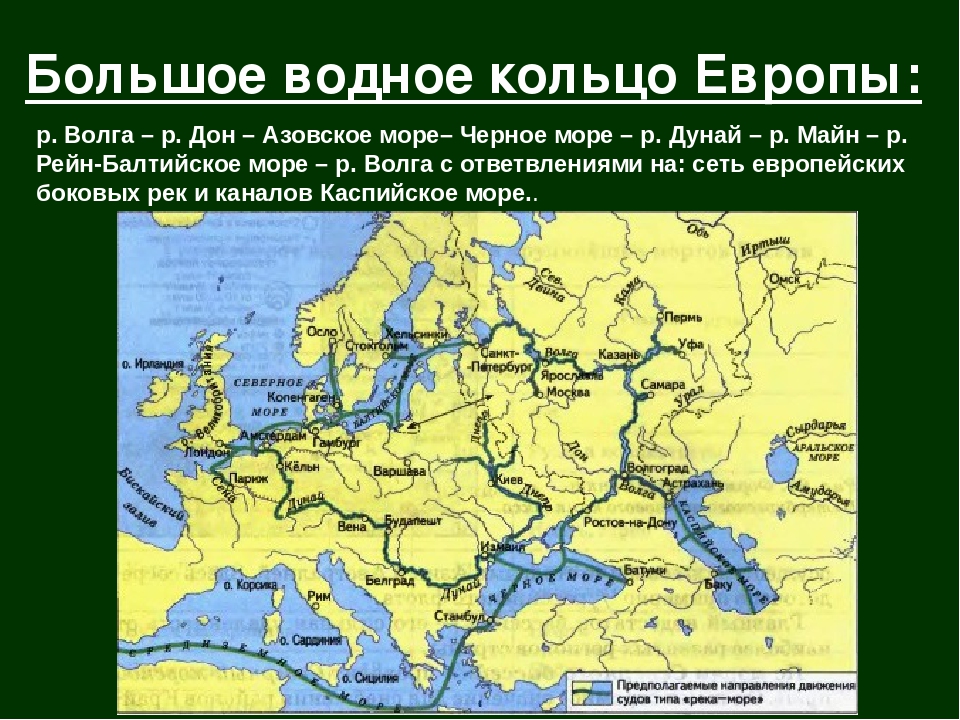 Реки европы. Водные пути Европы. Крупные реки Европы. Карта речных путей Европы. Крупные реки европейской части России.