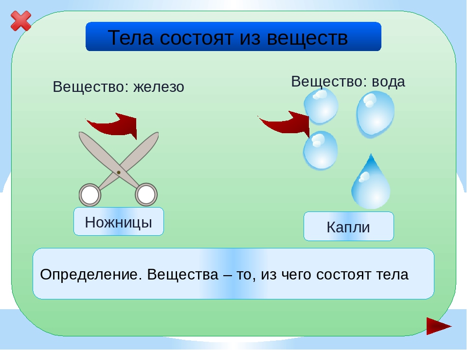 Тело вещество масса. Тела состоят из веществ. Из чего состоит тело вещество. Из чего состоят тела. Вода это вещество или тело.