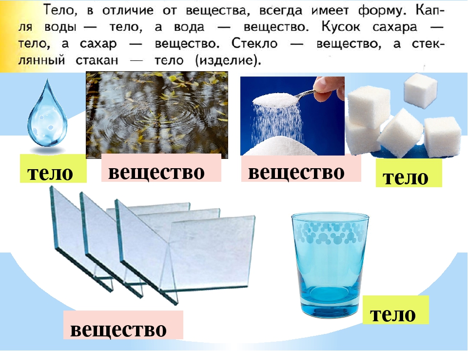 Природные и искусственные материалы 6 класс естествознание презентация