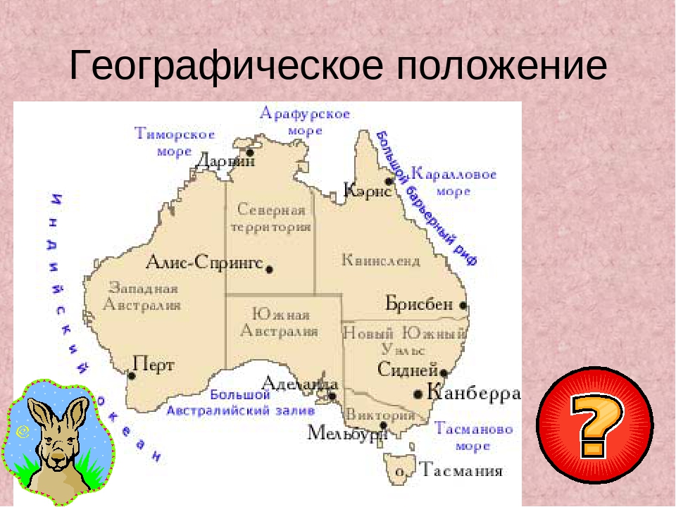 География 12 класс австралия. Географическое положение Австралии. Объекты Австралии. Положение Австралии. Географическое положение Австралии на контурной карте.