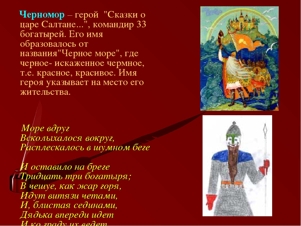 Царь салтан какой герой. Характеристика героев сказки о царе Салтане. Характеристика царю Солтона. Герои сказки о царе Султане. Характеристика сказки о царе Салтане.