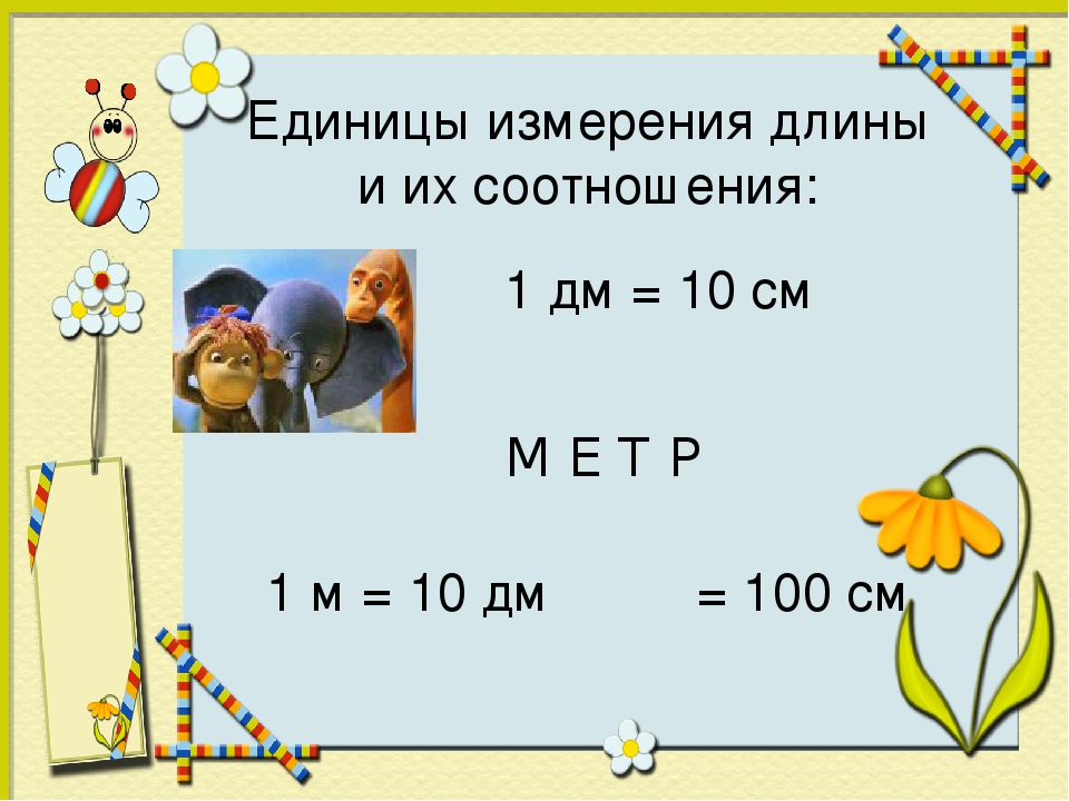 Математика 4 класс урок 7. Соотношение единиц измерения длины. Что такое метр в математике. Единицы длины 1 класс. Единица длины метр.